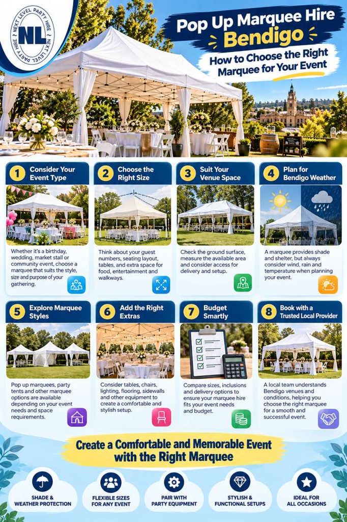 Pop Up Marquee Hire Bendigo