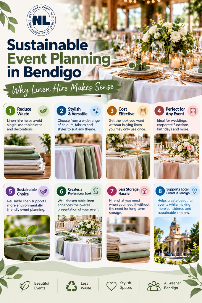 Sustainable Event Planning in Bendigo